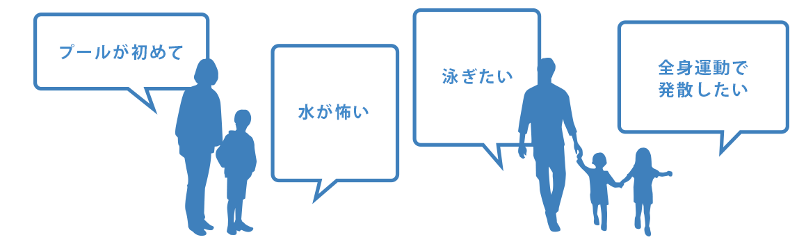 こんなお子様におすすめ！